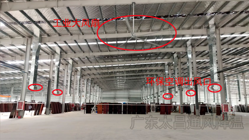 高大鐵皮廠環(huán)?？照{(diào)+工業(yè)大風(fēng).jpg